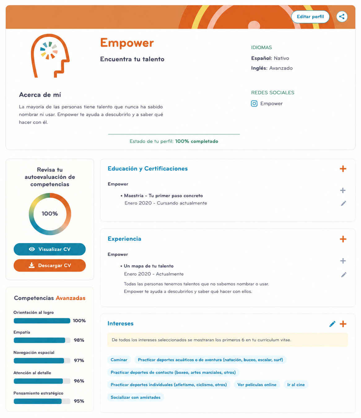 Mapa de talento Empower